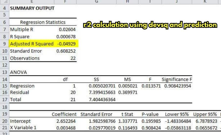 r2 calculation using devsq and prediction