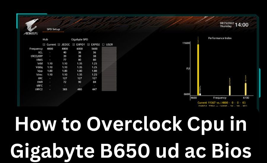 how to overclock cpu in gigabyte b650 ud ac bios